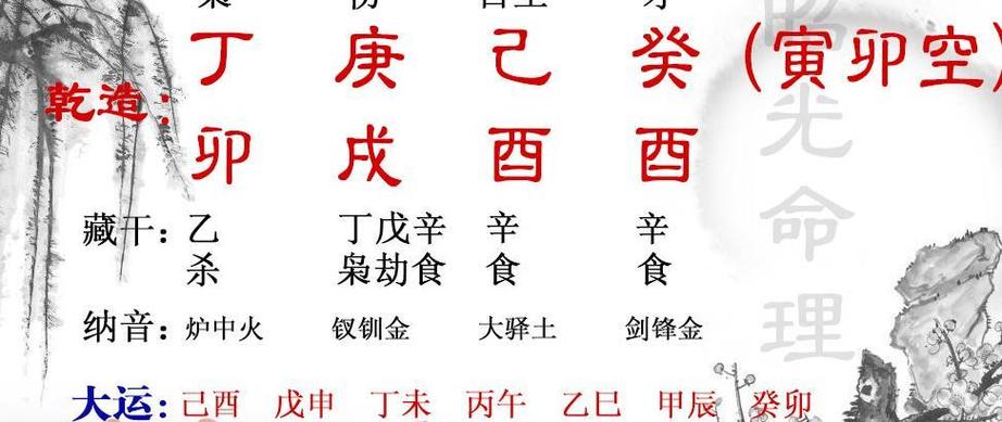 八字命格测算 纯阳