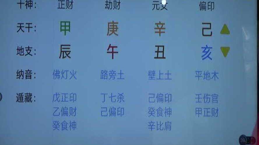 八字里没有喜用神