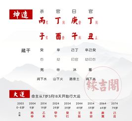 八字合婚用神