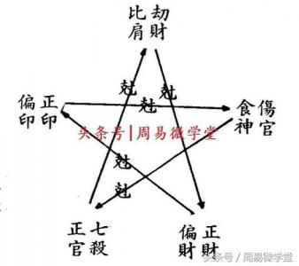 八字太硬了是什么意思(八字很硬的都是些什么人)